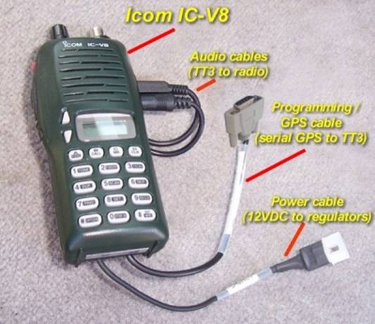 IC-V8-tracker-front-serialx400.jpg