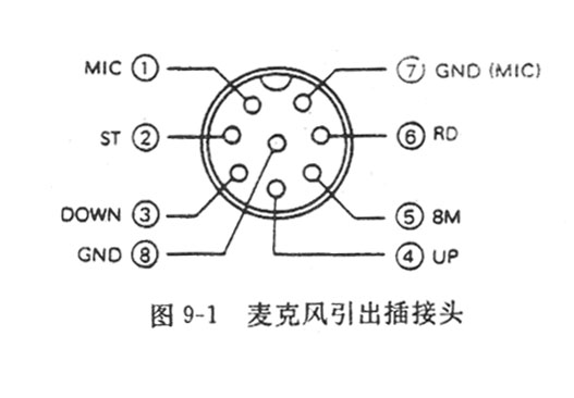 kenwood tm 731a microphone clipart